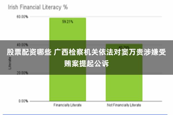 股票配资哪些 广西检察机关依法对窦万贵涉嫌受贿案提起公诉