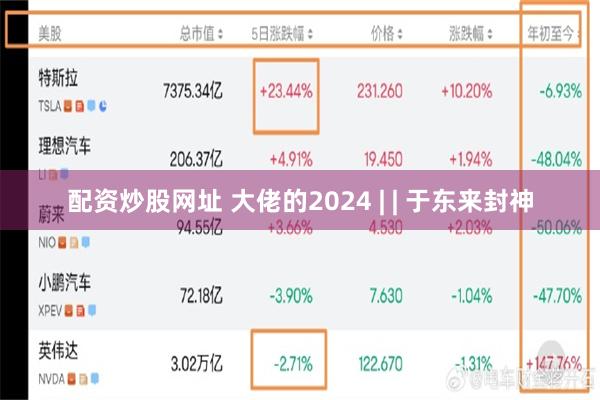 配资炒股网址 大佬的2024 | | 于东来封神