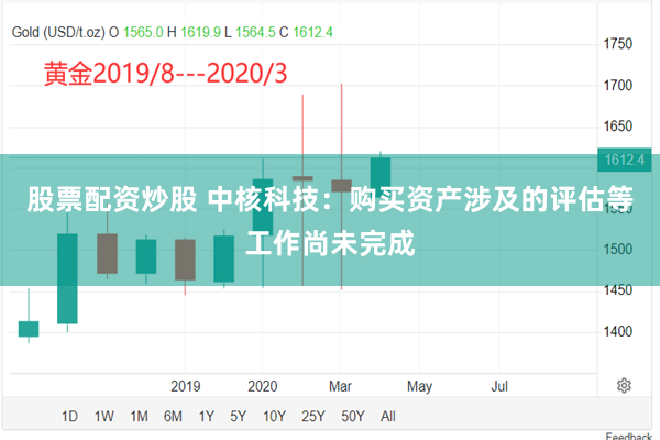 股票配资炒股 中核科技：购买资产涉及的评估等工作尚未完成