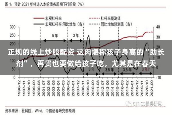 正规的线上炒股配资 这肉堪称孩子身高的“助长剂”，再贵也要做给孩子吃，尤其是在春天