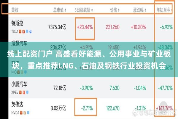 线上配资门户 高盛看好能源、公用事业与矿业板块，重点推荐LNG、石油及钢铁行业投资机会